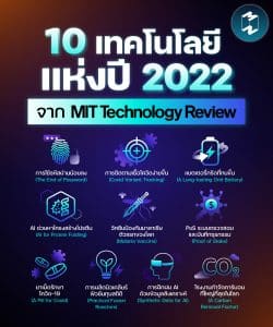 FB 10 เทคโนโลยีแห่งปี 2022 จาก MIT Technology Review