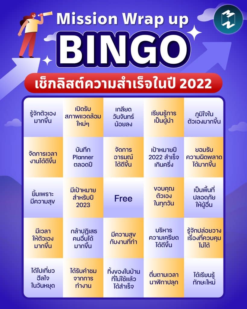 FB Bingoเช็กลิสต์ความสำเร็จในปี2022